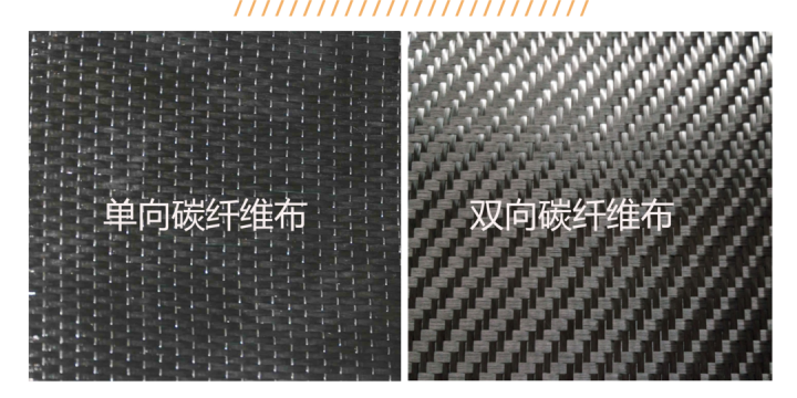 Get一篇：单向和双向碳纤维布的知识，学习了