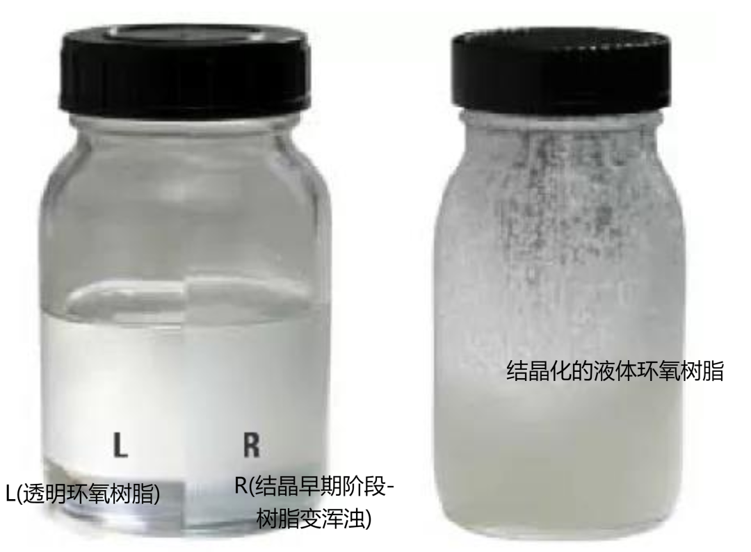 环氧树脂
