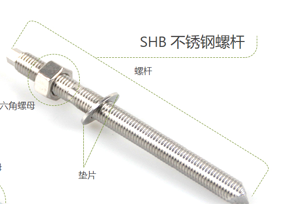 安装不锈钢高强化学锚栓有哪些注意事项？