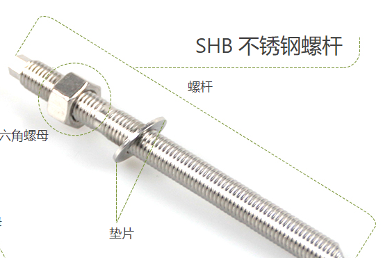 常见的两种不锈钢高强化学锚栓你了解多少？