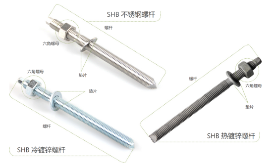 化学锚栓选择碳钢还是不锈钢？